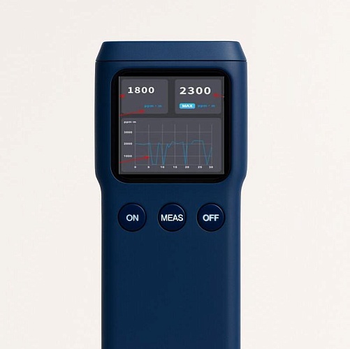 ГИКПРОМ (ООО ГП) обновляет гамму оборудования с детекторами метана ГП-ПЛДМ-30Ex Росляков Иван Владимирович